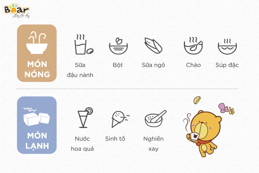 Máy làm sữa hạt