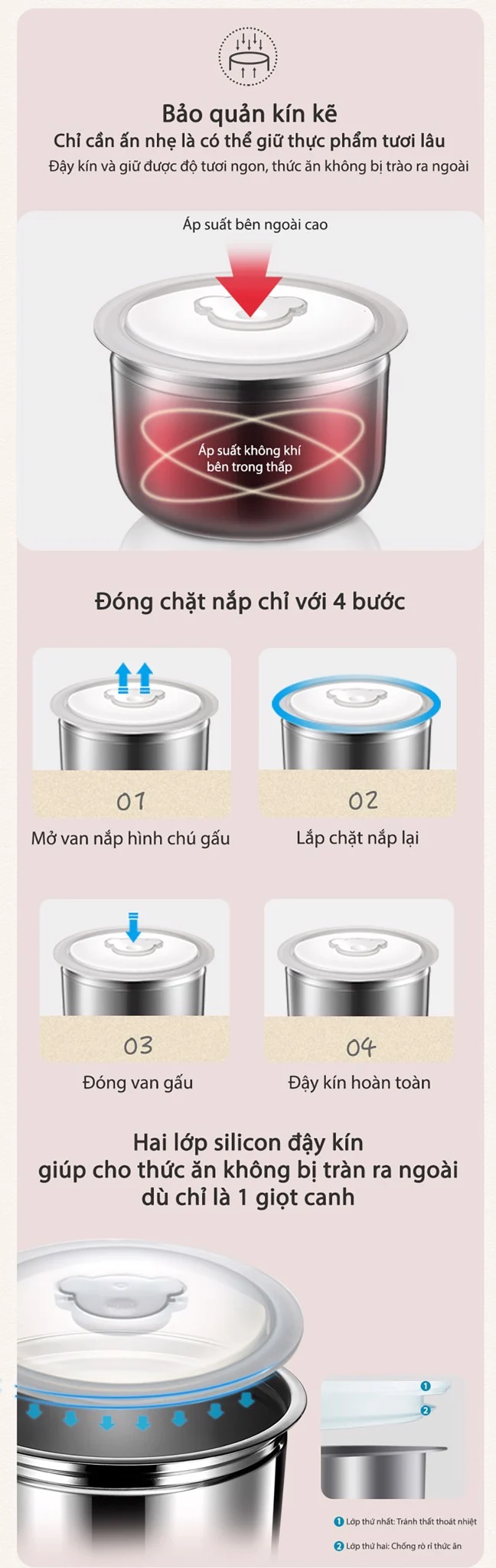 Hộp cơm điện cầm tay đa năng Bear DFH-B20S6,2.0 lít, inox 304