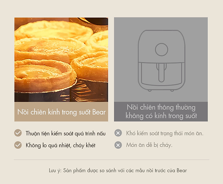 Nồi chiên không dầu Bear QZG-F15E3