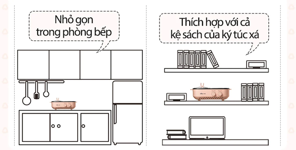 Nồi lẩu nướng đa năng Bear DKL-C12D1