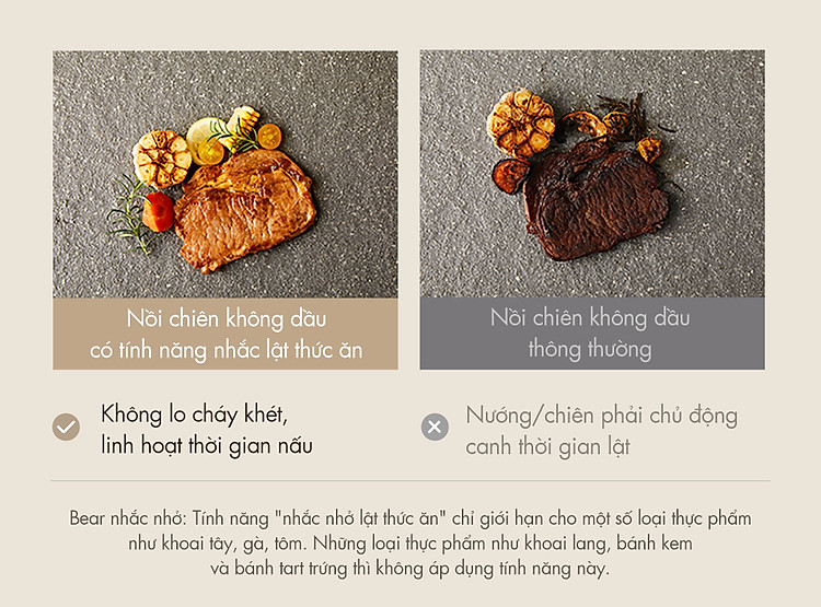 Nồi chiên không dầu Bear QZG-F15E3