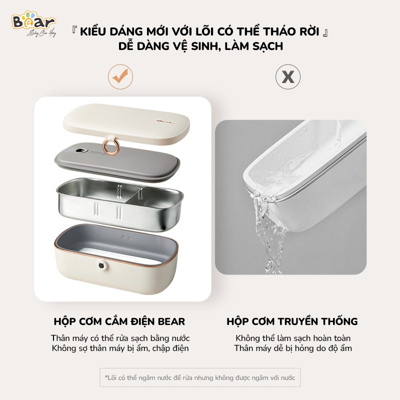 Hộp cơm cắm điện