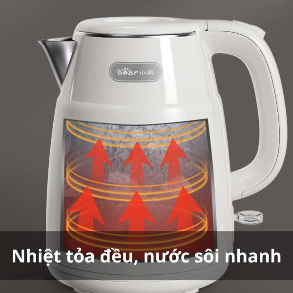 Ấm siêu tốc Bear