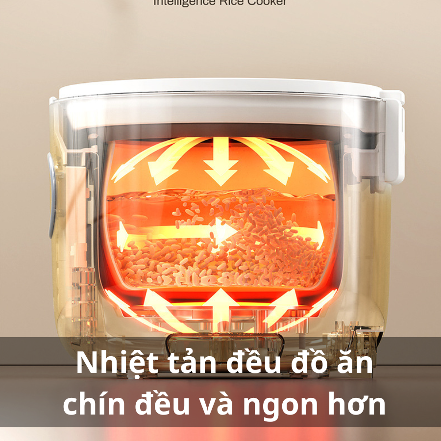 Nồi cơm điện OIDIRE