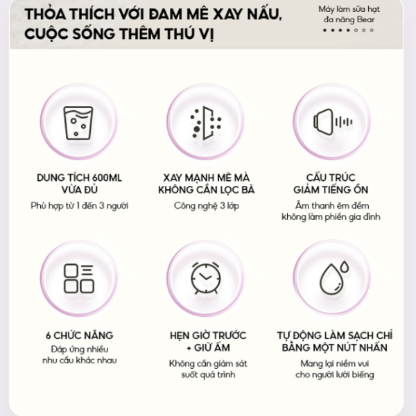 Máy làm sữa hạt Bear SB-SH06D